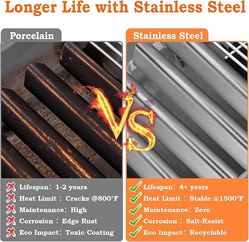 Miniatura 3 de GasSaf Barra aromatizante L15.3 de repuesto para Weber 7636, Spirit 300 310 320 E310 E320 Series, Weber 46510001, 47513101 controles frontales de