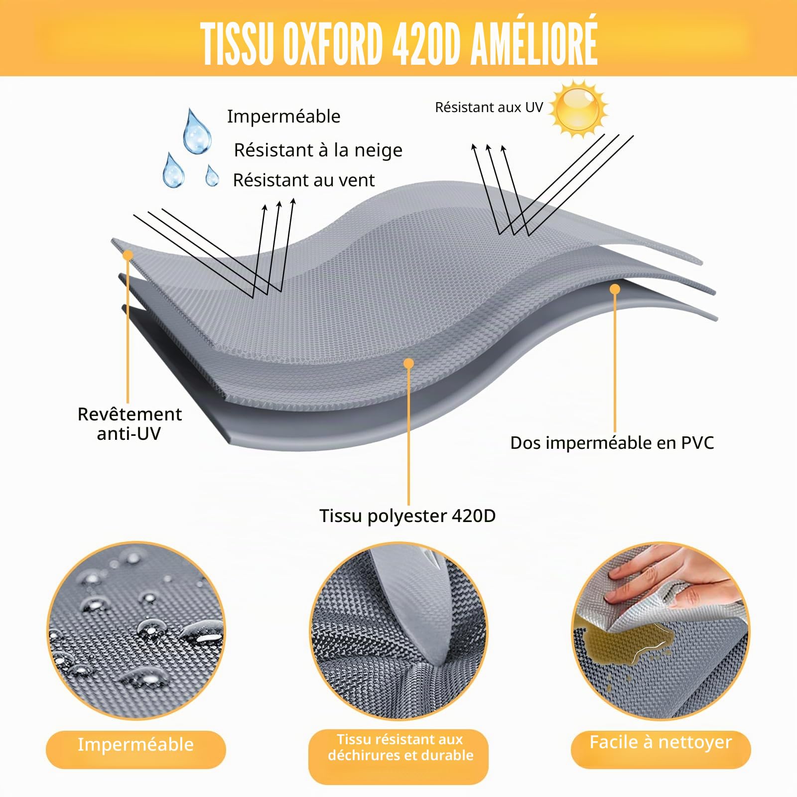 Kovshuiwe 242x162x100cm Housse pour meubles de jardin imperméable et solide en tissu Oxford 420D, résistant au vent et anti-UV pour table de terrasse, meubles en rotin, extérieur, gris