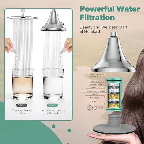 Miniatura 2 de Cartucho de repuesto de filtro de ducha para cabezal de ducha filtrado, paquete de 2 filtros suavizantes de agua multietapa para agua dura, elimina