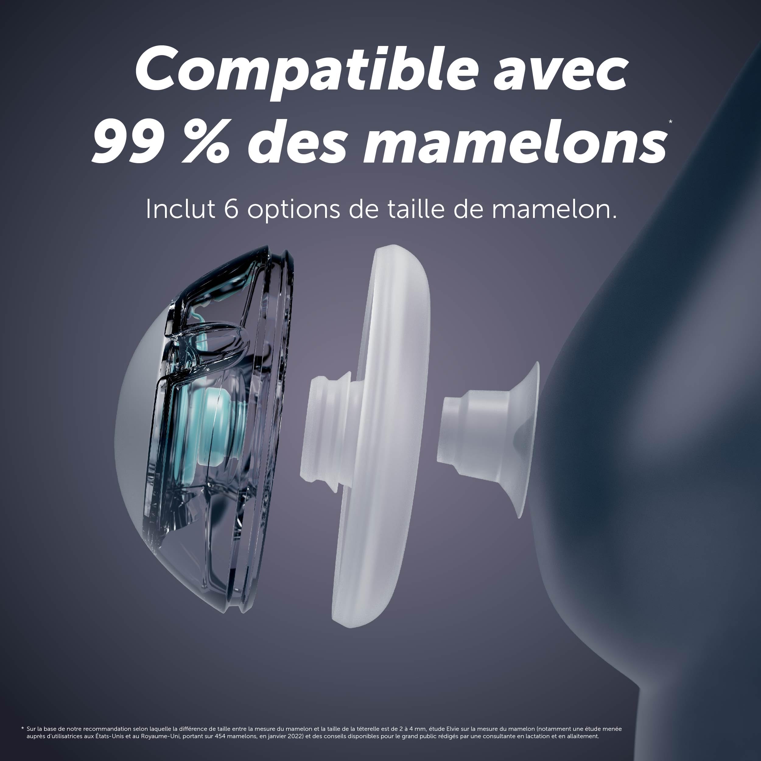 Elvie Stride 2 | Tire-lait électrique double avec tour de cou- Tire-lait autonome - Tire-lait portable - Essentiels pour les nouveau-nés