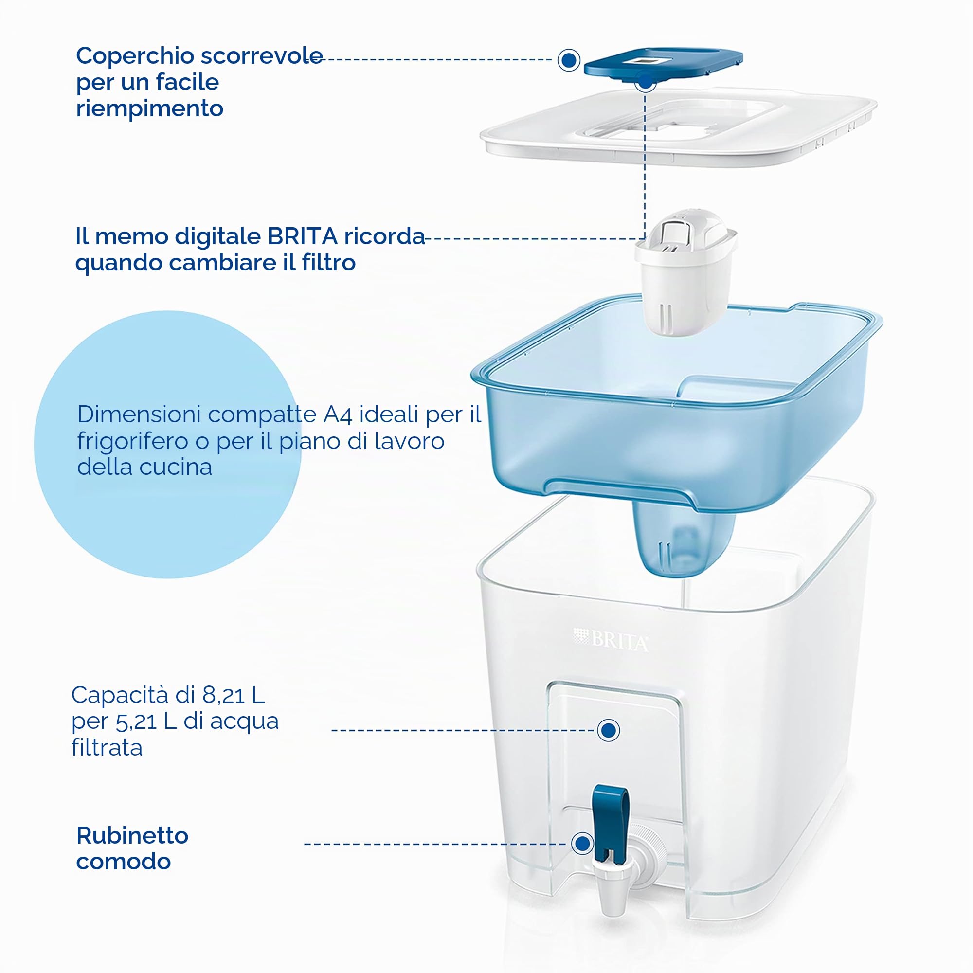 Brita Distributore filtrante per acqua 8, 2 L con filtro, Bianco