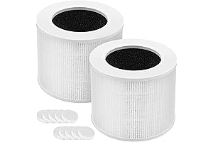 LEVOIT Core Mini Air Purifier Replacement Filter - 2 Pack