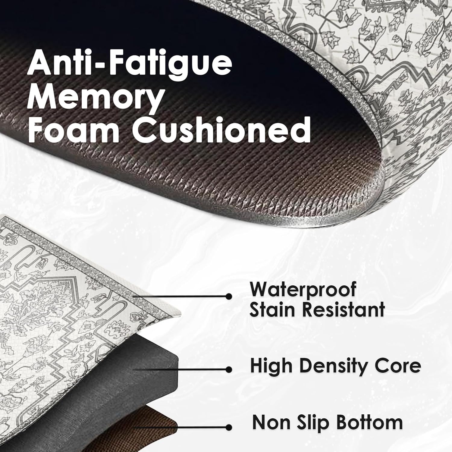 Arttown Boho Anti-Fatigue Kitchen Rug Set of 2 Grey White Cushioned Floor Standing Mat Waterproof Non-Slip Mat and PVC Ergonomic Comfort Foam Rug