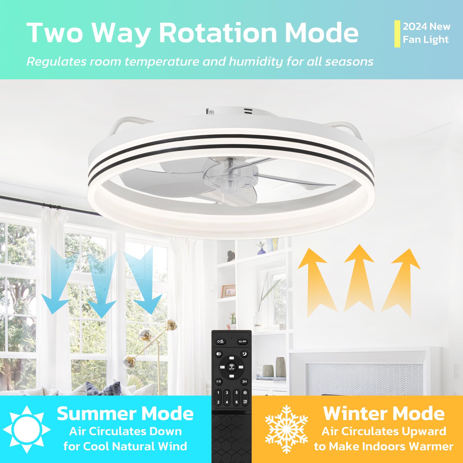 Ventilatore da soffitto moderno Smart da 48,3 cm, con luci e telecomando, dimmerabile LED 5 pale reversibili, ideale per piccole stanze, camera da letto, cucina, colore bianco, tecnologia Fandelier