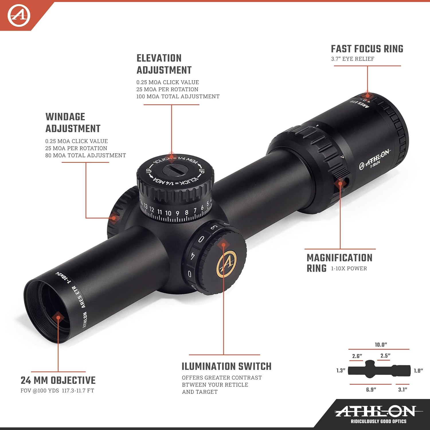 Athlon Optics Ares ETR 1-10x24 FFP Rifle Scopes