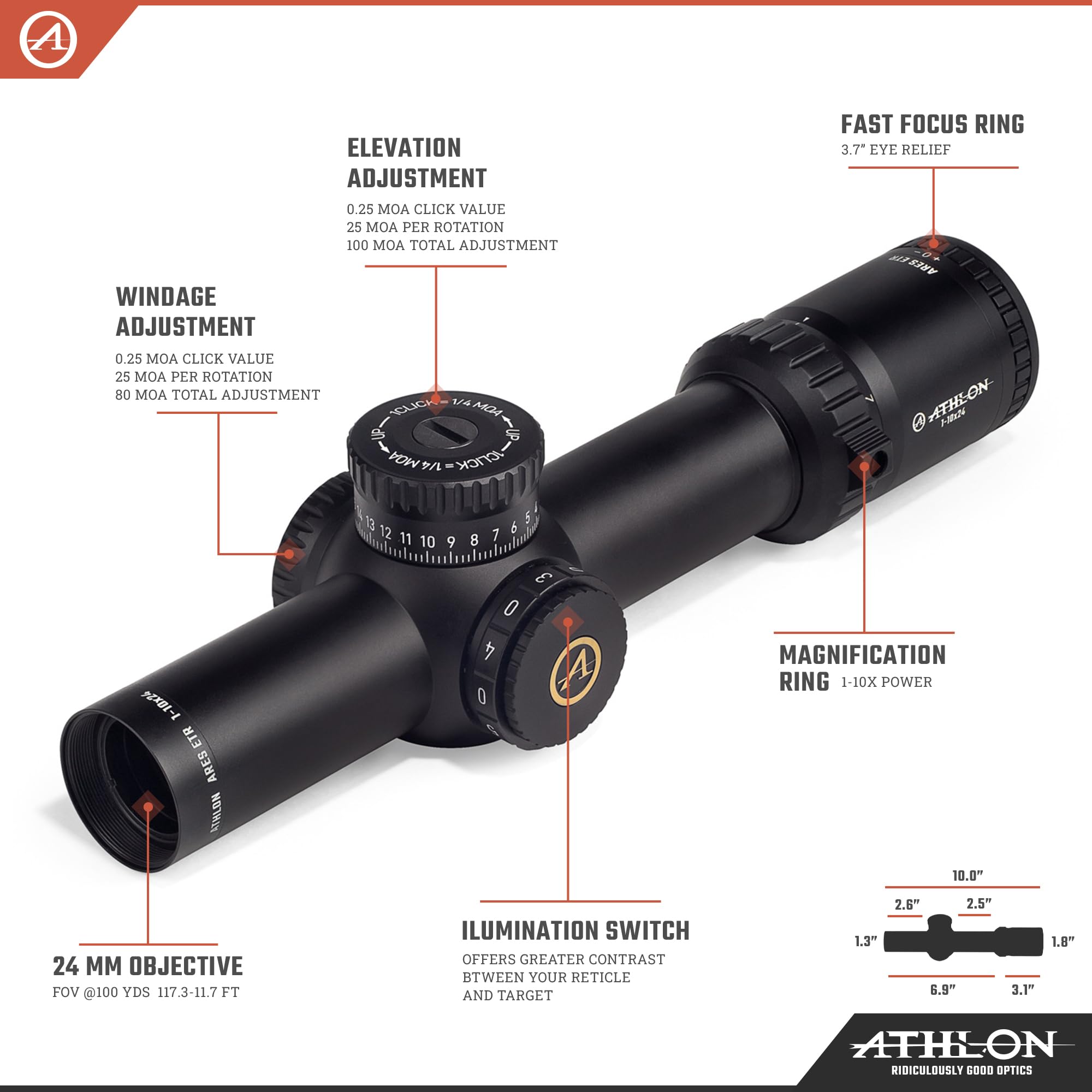 Amazon.com : Athlon Optics 212103: Ares Etr 1-10X24 Riflescope