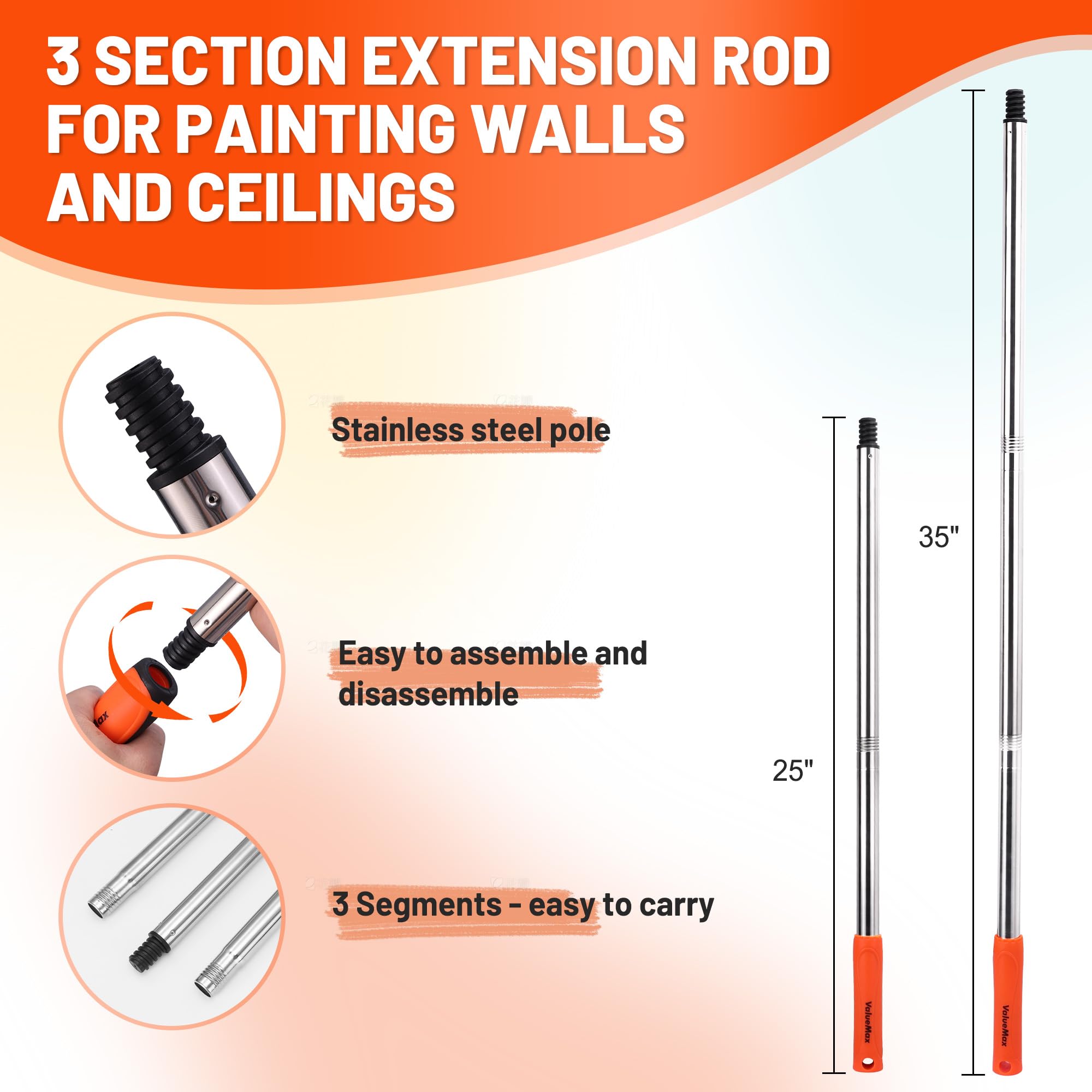 ValueMax Kit de 12 rodillos de pintura con bandeja, marcos de rodillo de 9 y 4 pulgadas, 6 fundas de repuesto de microfibra de 3/8 pulgadas, 3 postes de extensión de acero inoxidable, para paredes