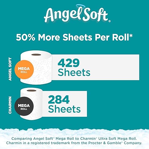 Miniatura 4 de Angel Soft, Papel higiénico, 12 megarrollos, 12 rollos