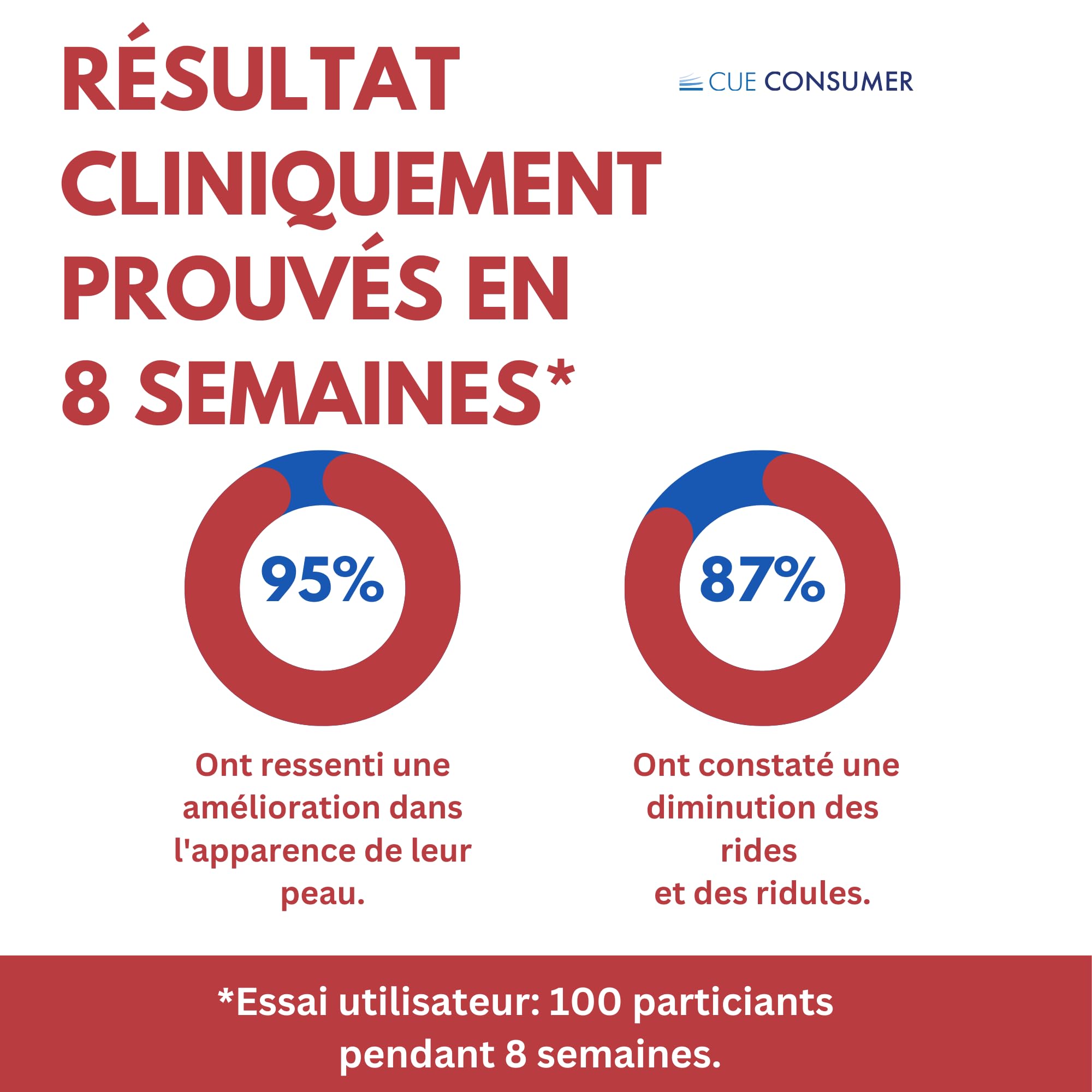 Collagène marin liquide 12500mg | Anti-Âge puissant | Peau Éclat & Hydratée | Acide hyaluronique, rétinol, vitamine C | 500ml | Saveurs baies.