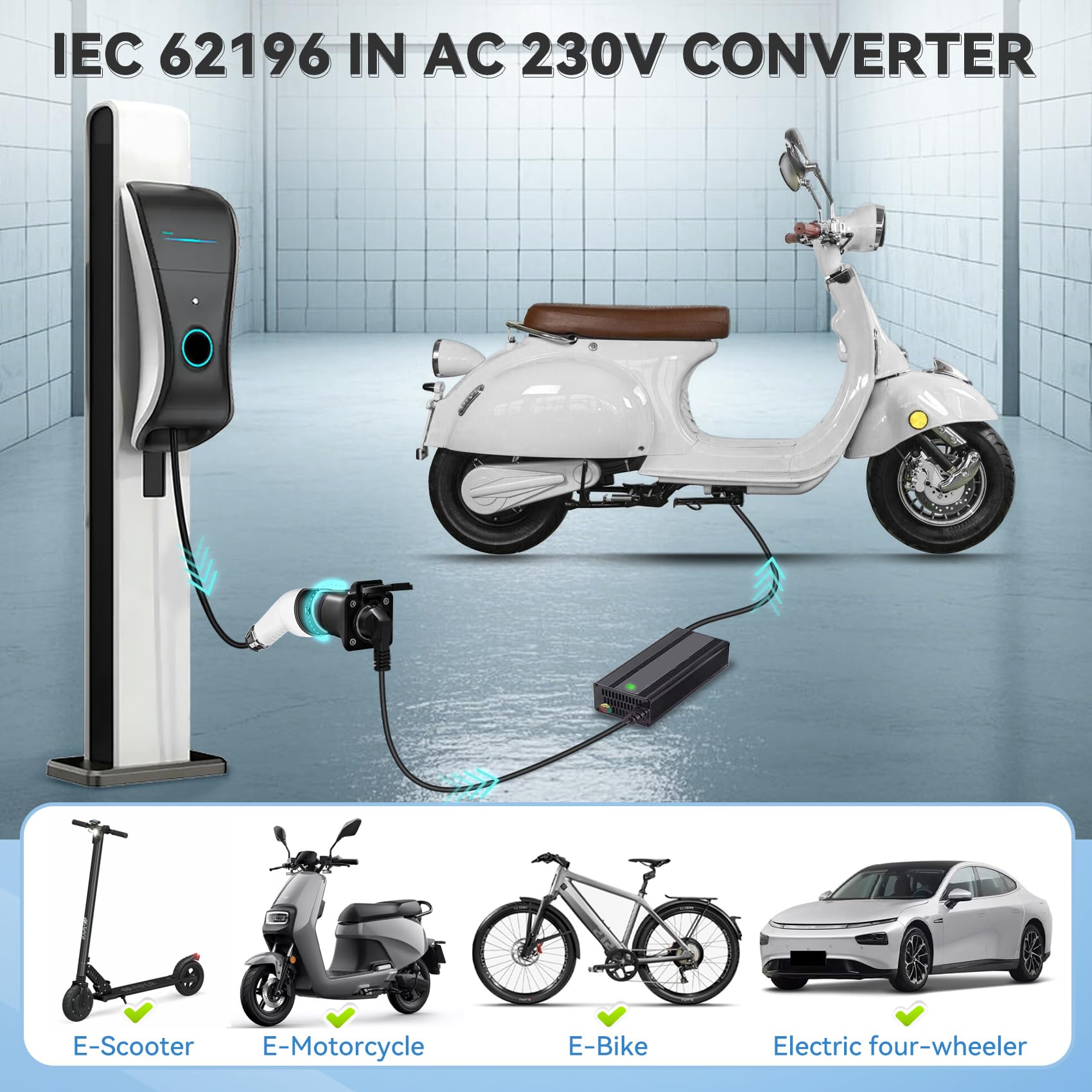 JULIK Adattatore da Tipo 2 a Schuko 16A 220V 3.5KW - Converti Colonnine di Ricarica EV e Caricabatterie in Presa Domestica per Auto Elettriche, E-Bike, E-Scooter (IP44 Impermeabile, Garage/Campeggio)
