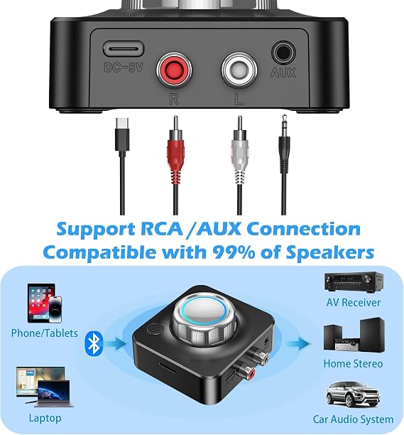 KAIY Bluetooth Receiver for Home Stereo Bluetooth to RCA Adapter