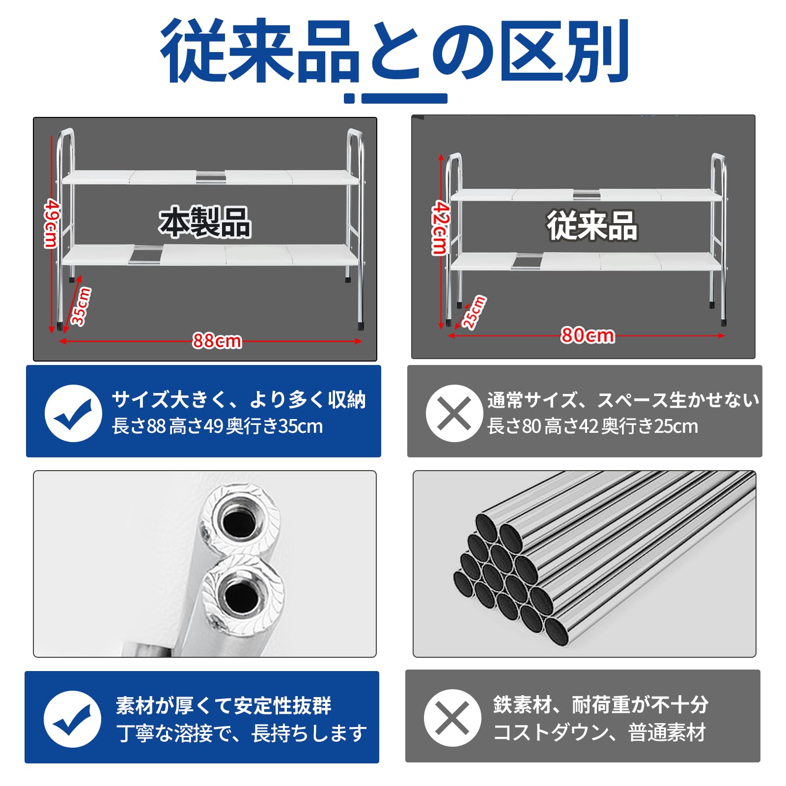 ④棚（下部分） Amazon.co.jp: 奥行35 高さ49cm 伸縮 シンク下収納ラック