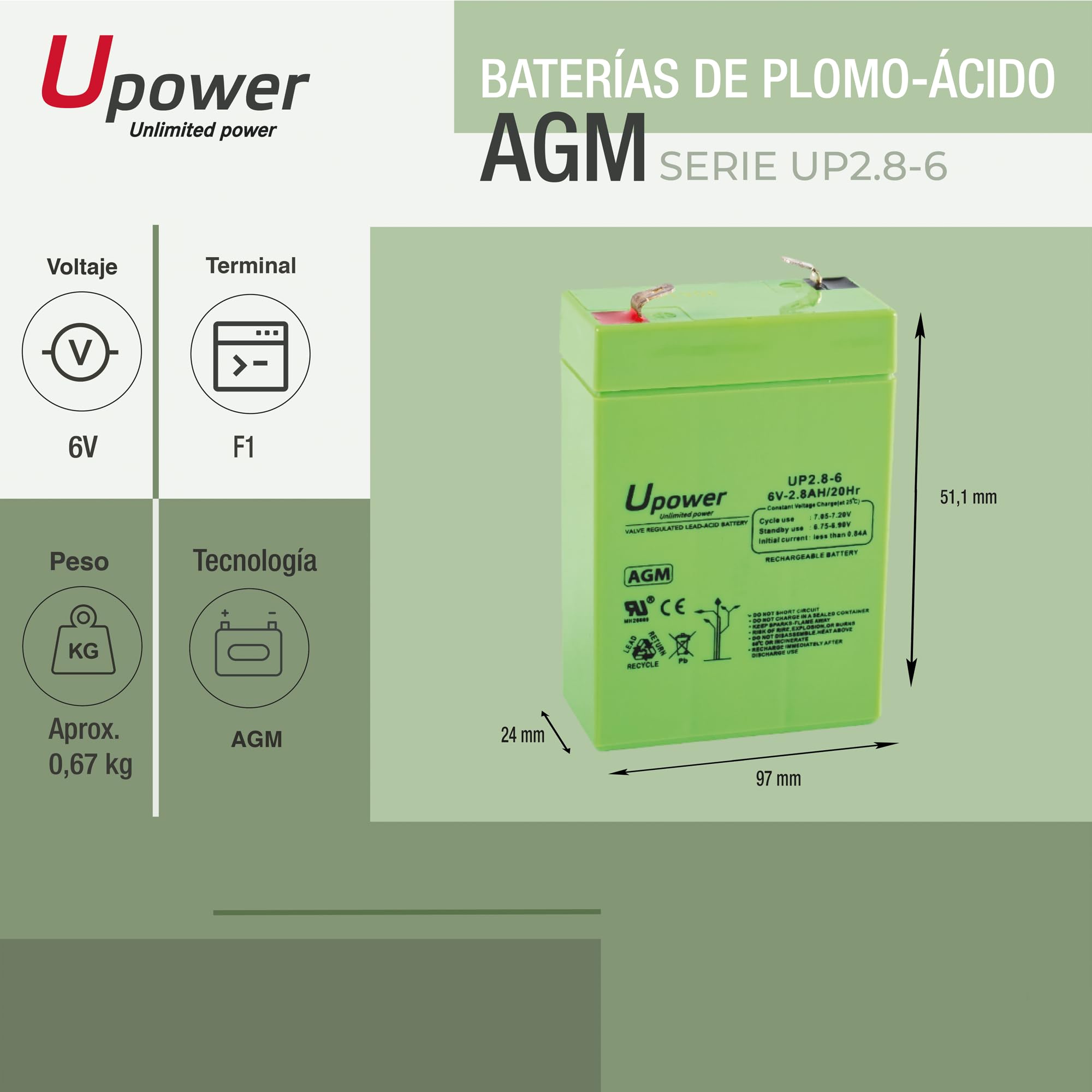 Master U-Power UP - AGM 2.8Ah 6V akumulator ołowiowy