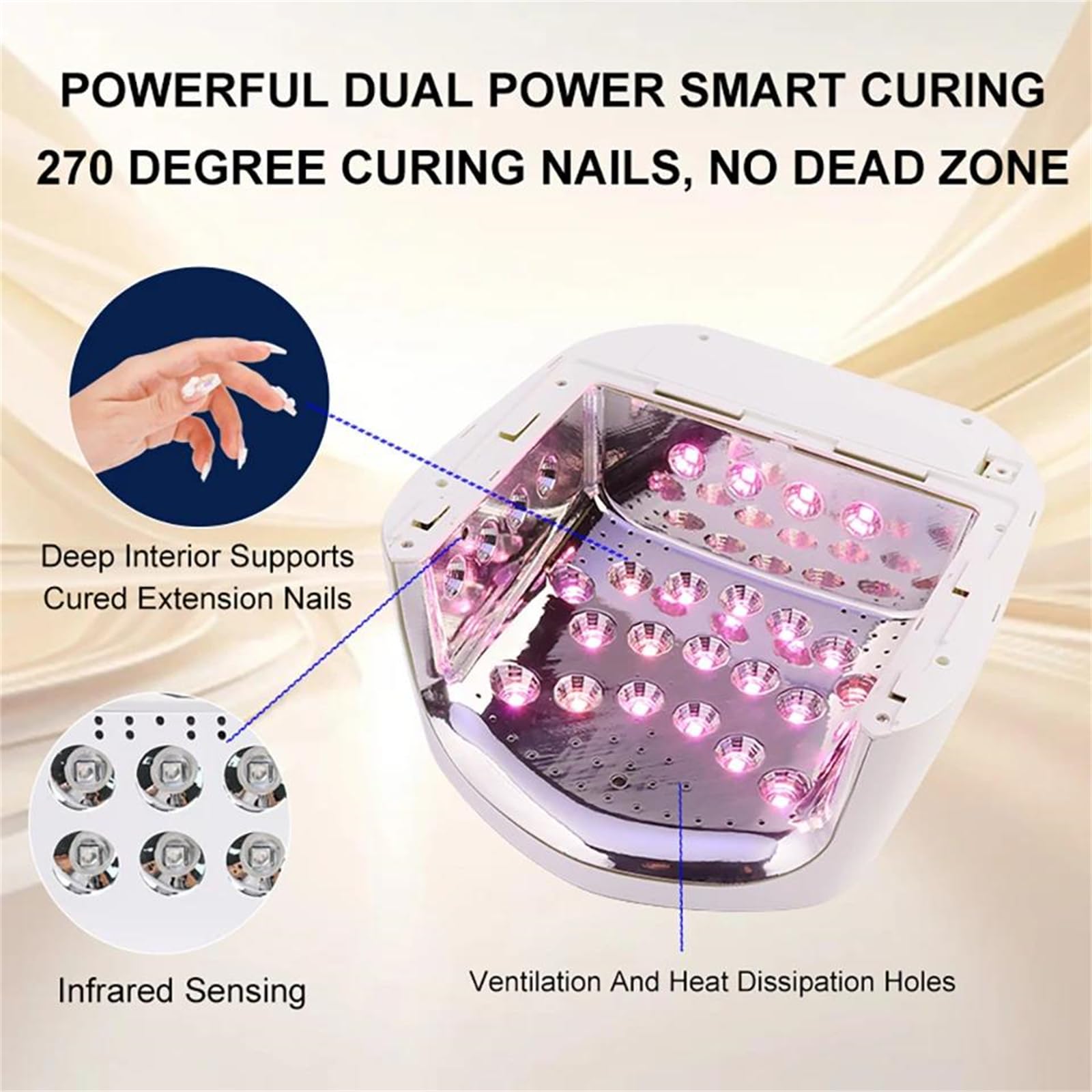 Lampada UV LED per Unghie per asciugare Lo Smalto Gel per Manicure | asciuga unghie a led da 96w con schermo lcd, strumento per salone di bellezza lampada uv ricaricabile da 5200 mah per