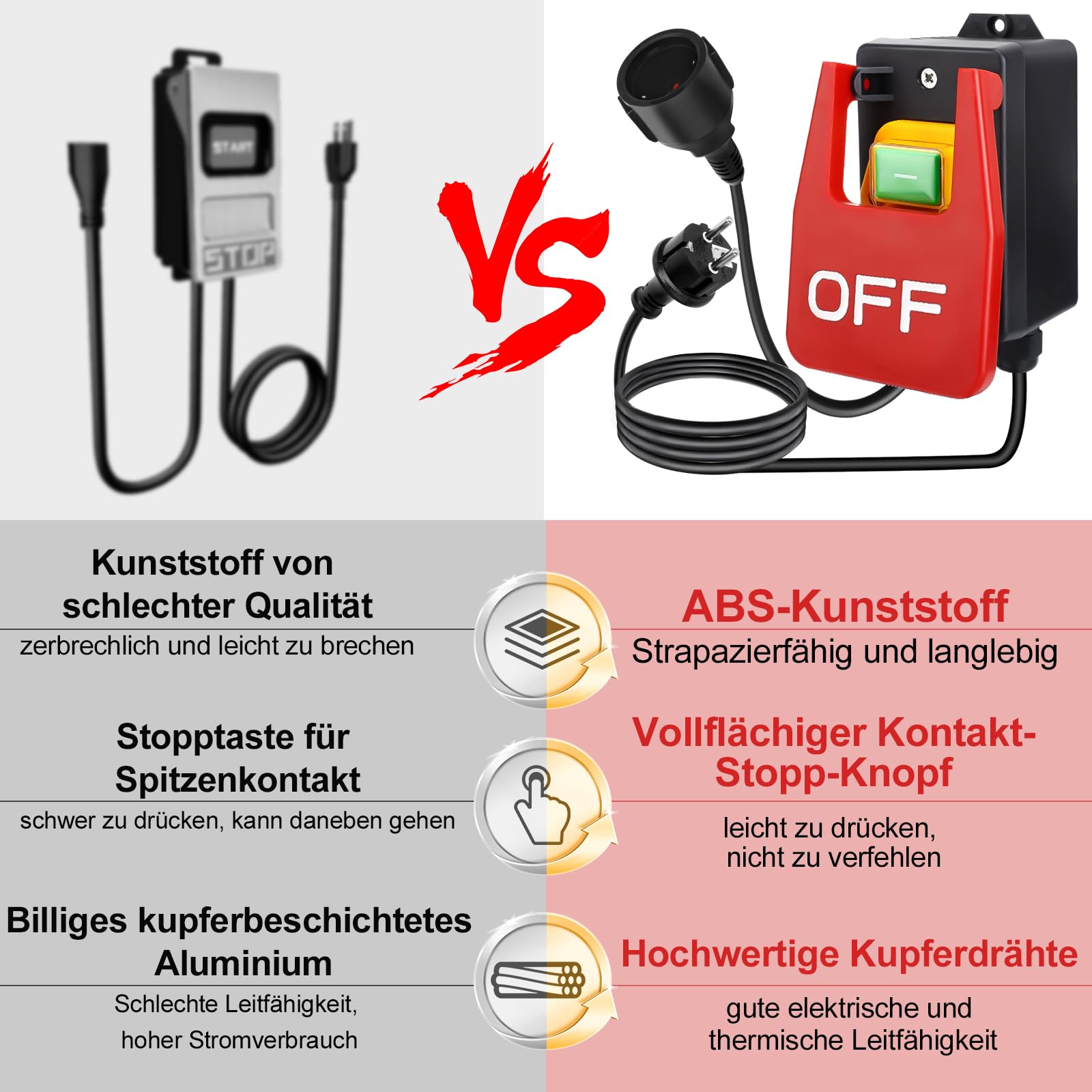 Interrupteur Marche/arrêt Monophasé 220 V, D'arrêt D'urgence, De Sécurité, De Tension Zéro Avec Prise, Pour Machine