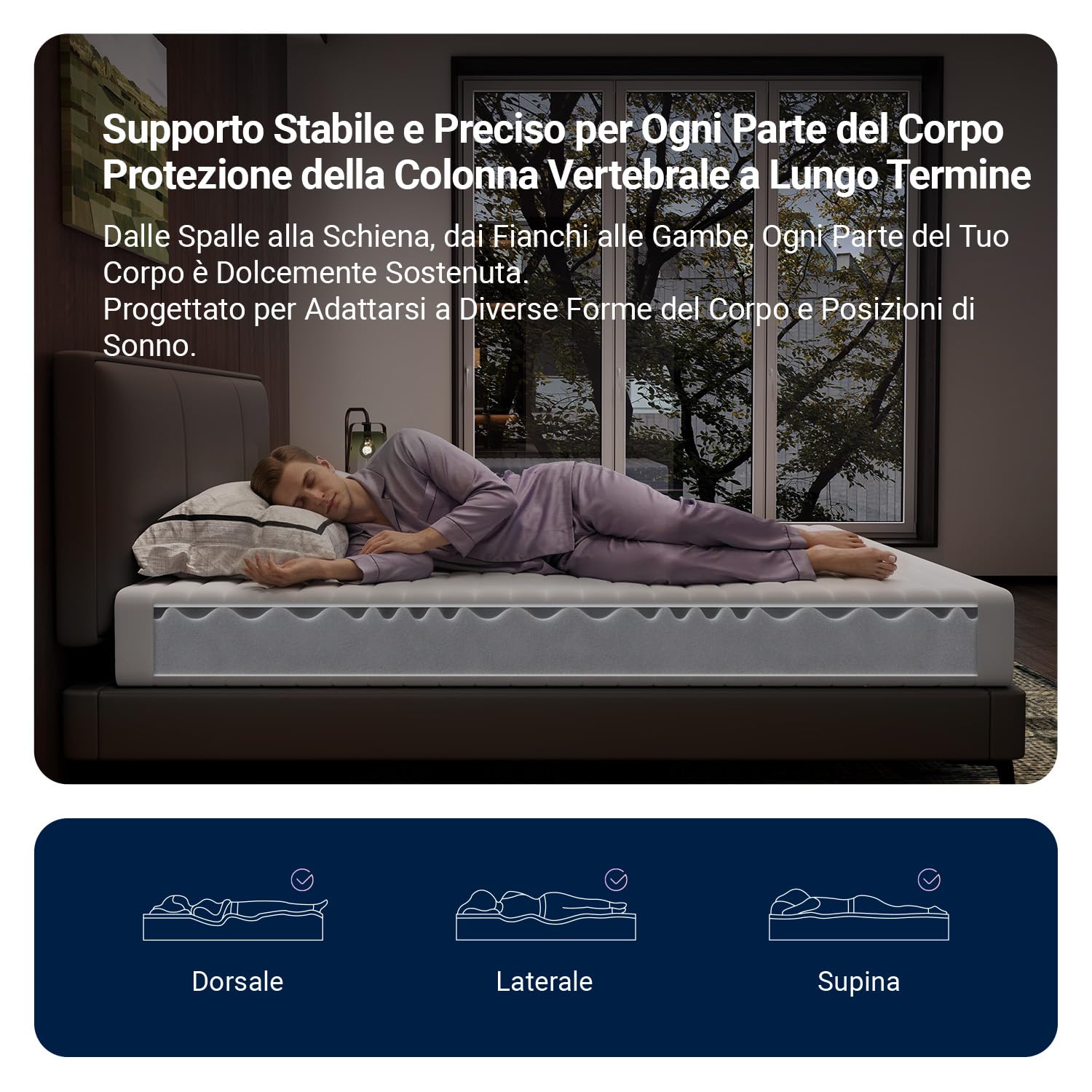 Avenco Materasso Singolo 80x190 cm, Altezza 14 cm, Schiuma Ondulata in Fibra di Bambù a 7 Zone, Traspirante e Ortopedico, Fodera Sfoderabile e Lavabile