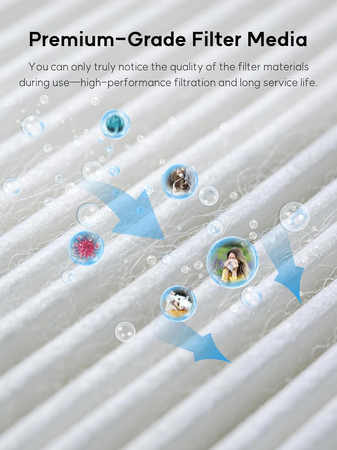 1000 Replacement Filters Compatible with Air Doctor 1000 Air Purifier, Includes 2-Pack Integrated Filters with Premium Filter, VOC Filter, and Pre-Filter, Comparable to ADF1001 ADF1002