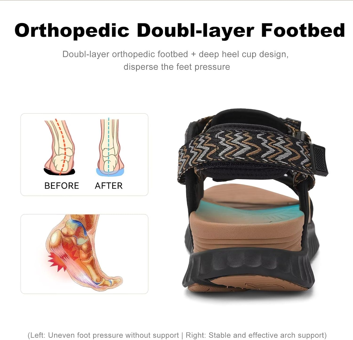 Womens Orthopedic Arch Support Hiking Sandals Cushioned Plantar Fasciitis Walking Sandal for Women