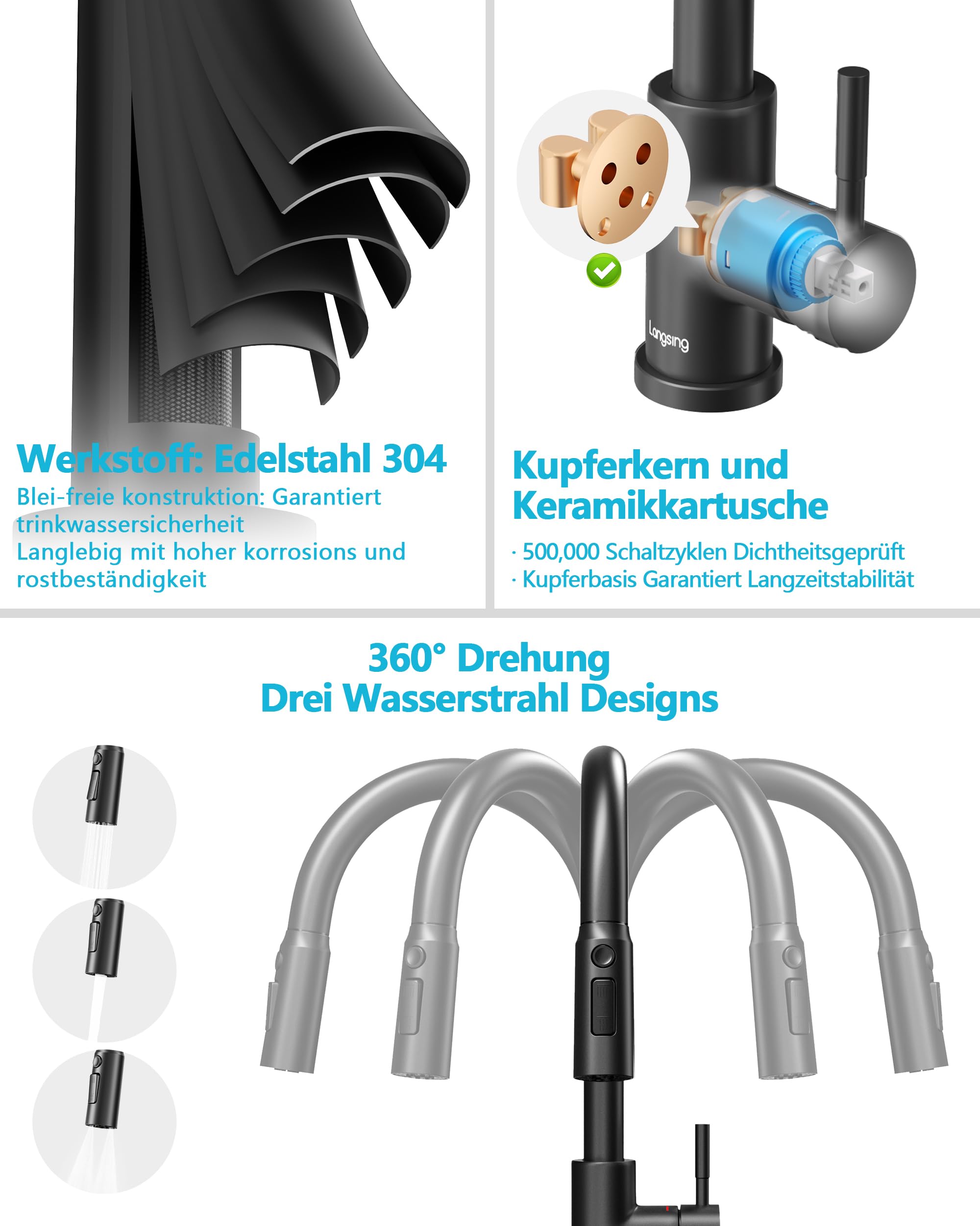 Wasserhahn Küche Schwarz, Hochdruck Küchenarmatur, Drei Strahlarten mit Küchenarmaturen, 360°-Drehbare Wasserhahn Küche, 304 Edelstahl-Armatur Küche(Schwarz)