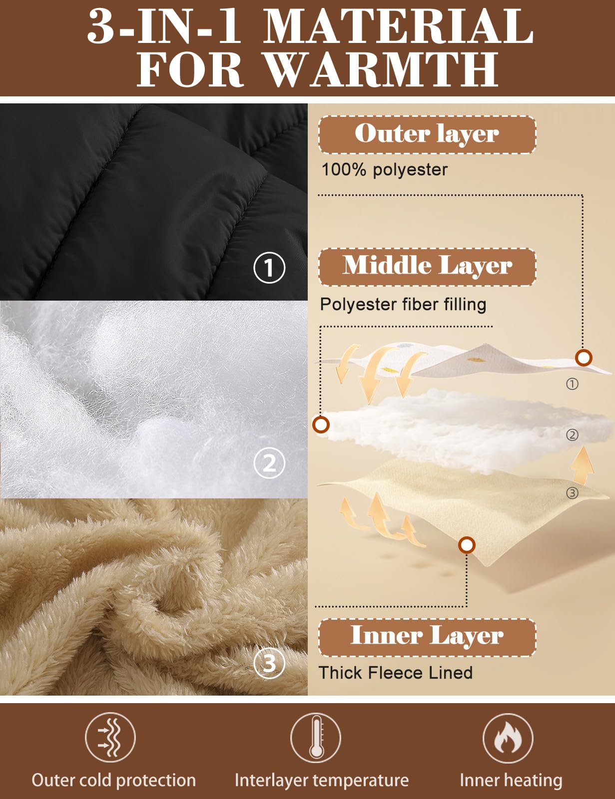 Tuopuda Manteau Femme Hiver Veste Polaire Chaud Parkas Blouson Zippée à Capuche mi Longue Coat Matelassée en Duvet Outercoat Slim Fit Casual Jacket avec Poches