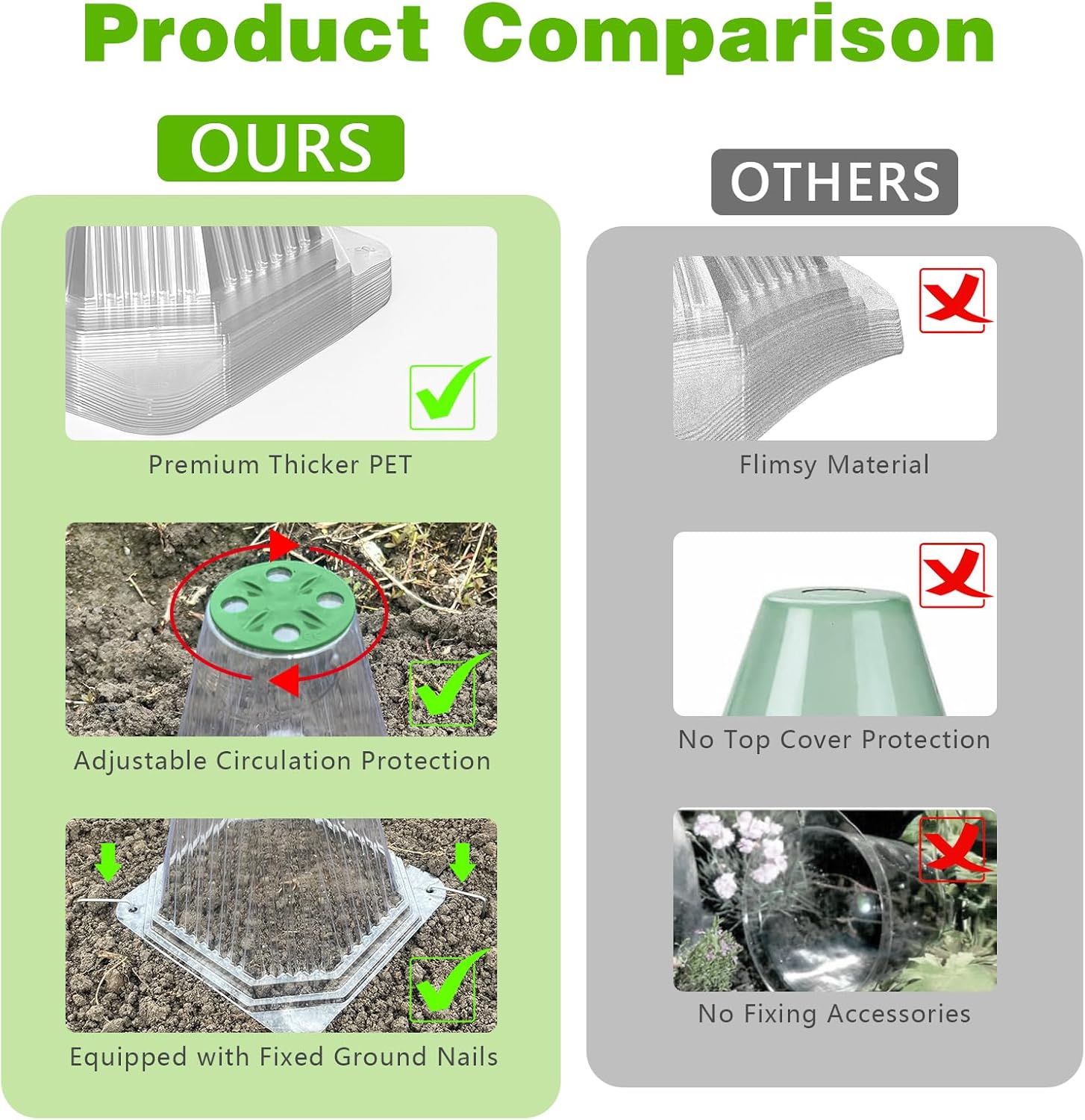 20Pc Reusable Bell-Shaped Plant Covers for Outdoor Gardens, Frost Protection and Animal Defense (Snails, Birds, Rabbits) - with 40 Ground Nails, Transparent Plant Clocks, Ventilation Holes