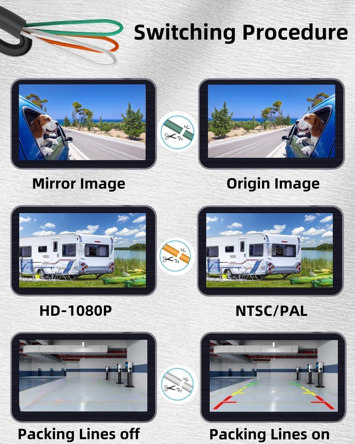 HD1080P/NTSC Cámara Trasera Frontal para Coche, IP68 Cámara de Marcha Atrás a Prueba de Agua con Visión Nocturna Clara, Ancho Angulo de Visión de la Cámara de Seguridad para Camiones RV Pickup