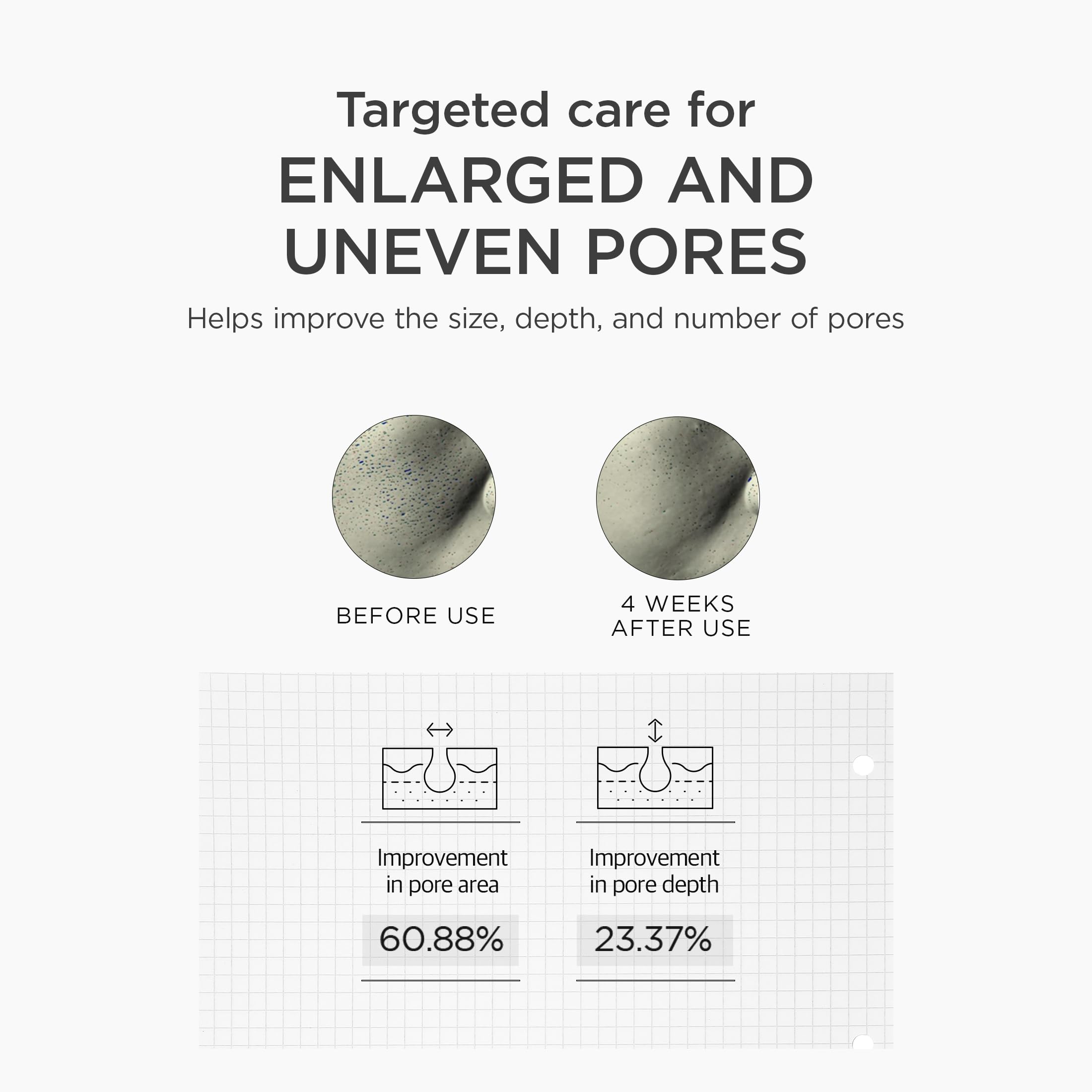 SKIN1004 Madagascar Centella Niacinamide 10% Boosting Shot Bulbe, 30 ml