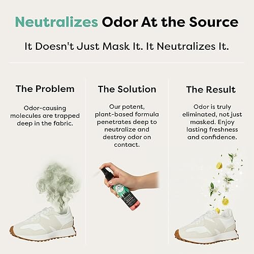 Miniatura 4 de Aerosol desodorante natural para zapatos y eliminador de olores. Atomizador para zapatos ultra resistente, con aceites esenciales, como desodorante