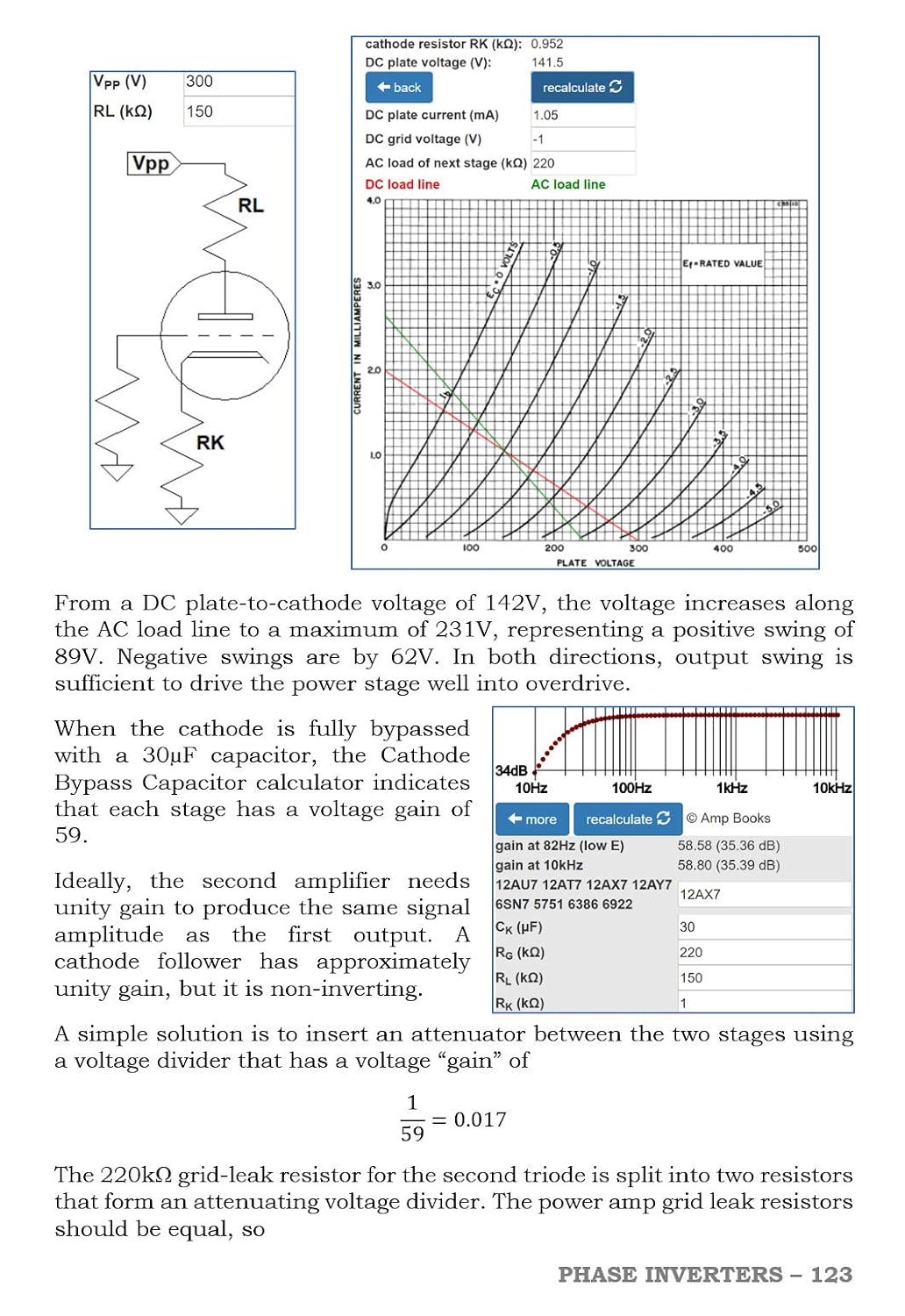 Guitar Amplifier Electronics: Basic Theory