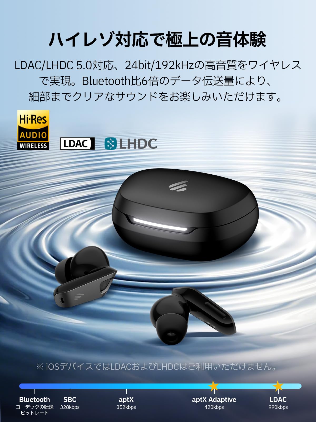 Amazon.co.jp: 【VGP2025金賞】EDIFIER NeoBuds Pro 3 Bluetooth