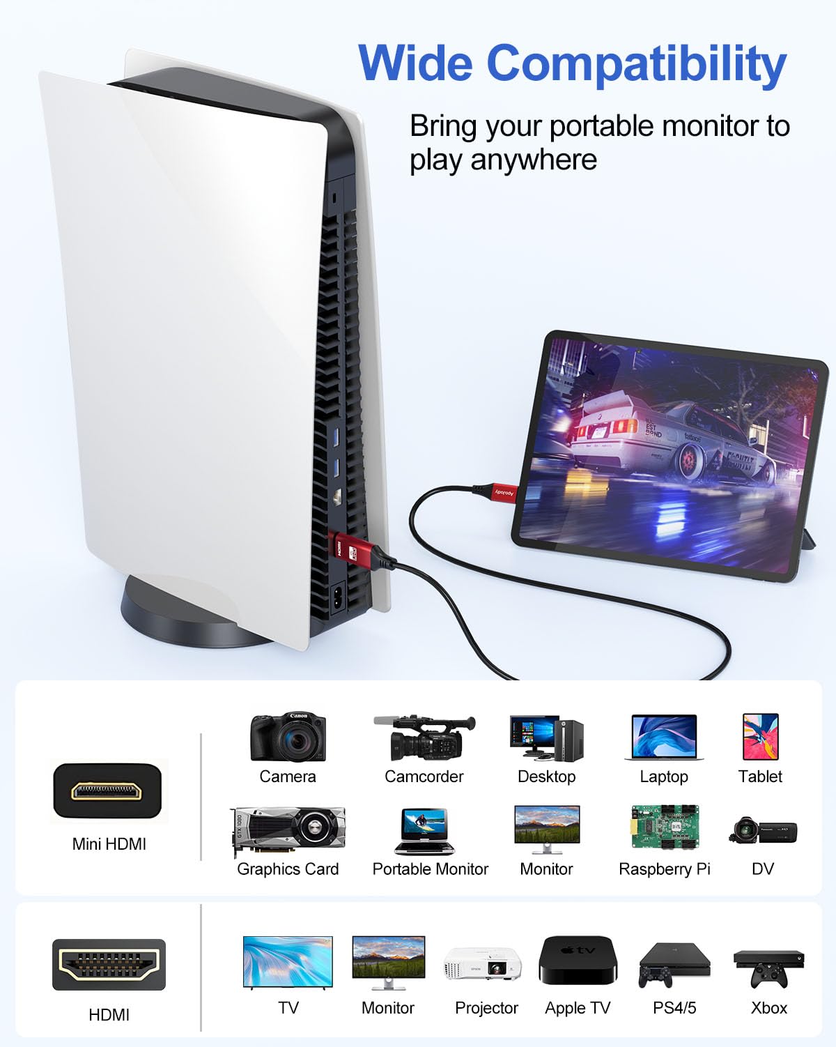Cable mini HDMI a HDMI de 3 pies, 4K HDMI a Mini HDMI de 18 Gbps de alta velocidad, mini cable HDMI 4K a 60 Hz 2K para cámara, videocámara, tableta, laptop, monitor, televisión de alta 5