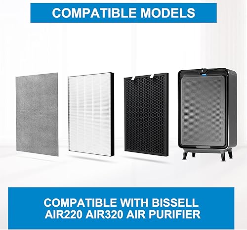 Miniatura 4 de 1 juego de filtro de repuesto Air220 Air320 compatible con purificador de aire Bissell Air220 Air320 2768A 2609A, incluye postes, prefiltros y