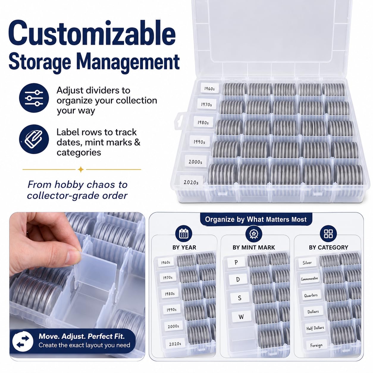 FULLCASE Lot de 168 capsules de monnaie de 46 mm avec joint en mousse et boîte de rangement en plastique, 6 tailles (20/25/27/30/38/46 mm) pour collection de pièces de monnaie