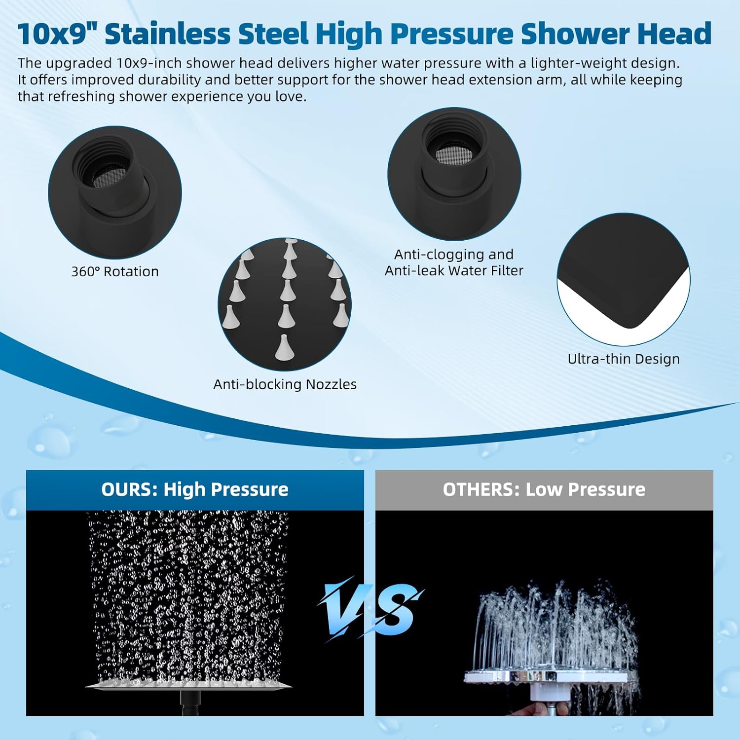 Hibbent Shower Head with Solid Brass Shower Head Holder,10 Inch High Pressure Rainfall Shower Head,Handheld Showerhead Combo with Extension Arm,71'' Hose, Oil Rubbed Bronze