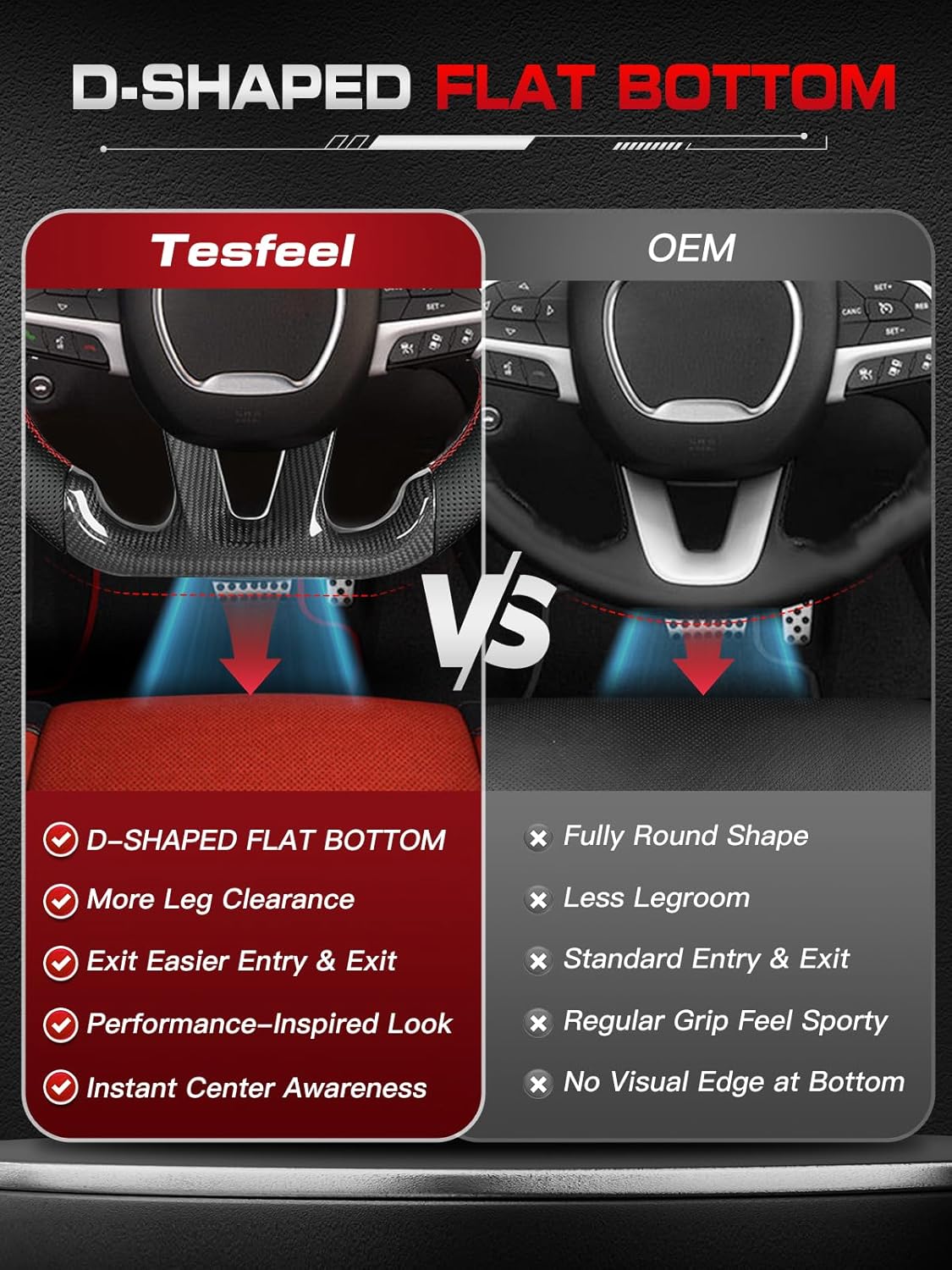 Steering Wheel,Carbon Fiber Steering Wheel D-shaped Flat-bottom with LED Shift Indicator for Dodge Charger/Challenger/Durango/Jeep Grand Cherokee/SXT/GT/RT/SRT/For Heallcat 2015-2024