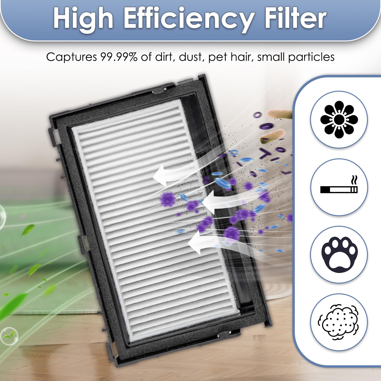 24 piezas de repuesto para iRobot 415/415X/515/575/115X Combo