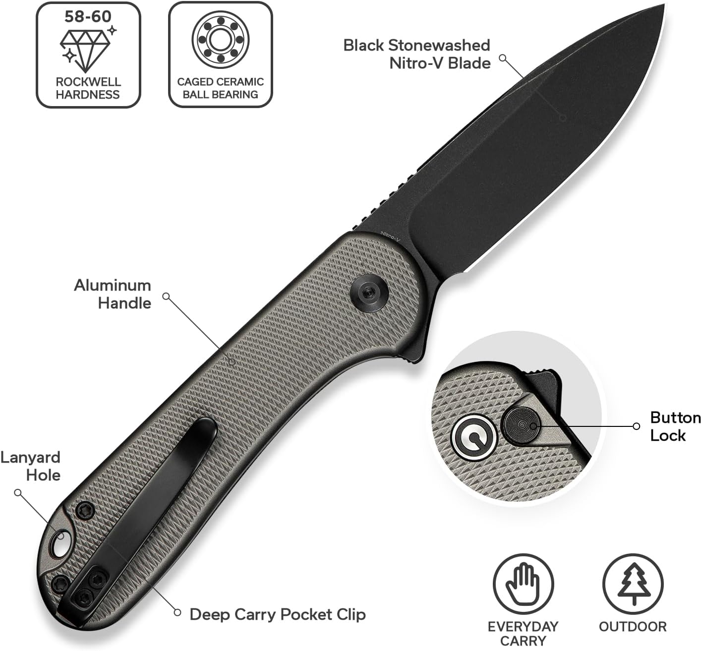 CIVIVI Elementum II Pocket Folding Knife, 2.96" Nitro-V Steel Blade Aluminum Handle Knife with Deep Carry Pocket Clip for EDC Camping Hiking Hunting C18062PD-1, Gray