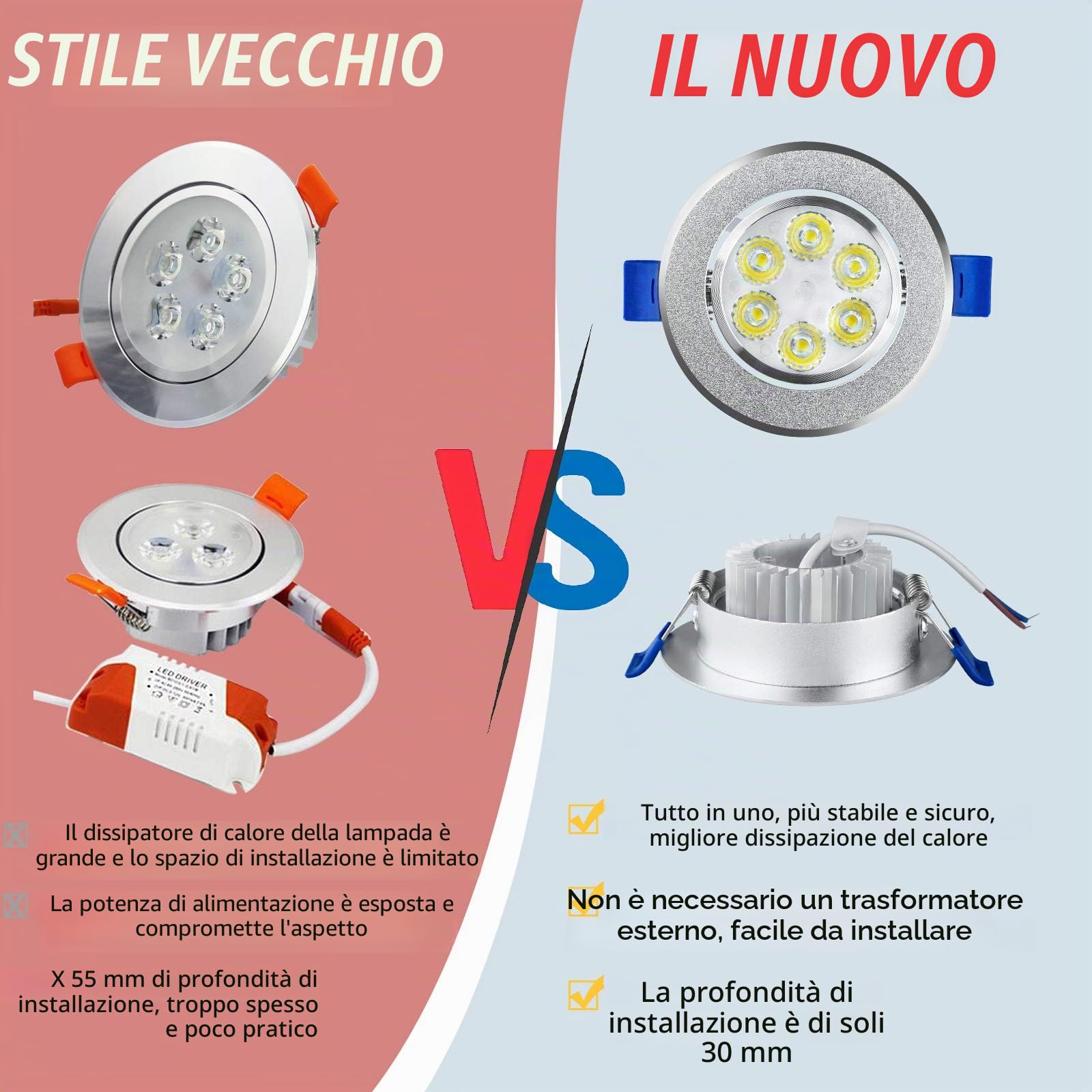 YRHome Faretto da incasso a LED 230V Piatto Lampada da incasso Set da 20 pezzi 3W Lampada da bagno Faretto da incasso Alluminio Mini Faretto da soffitto per soggiorno, camera da letto e cucina 20x3W