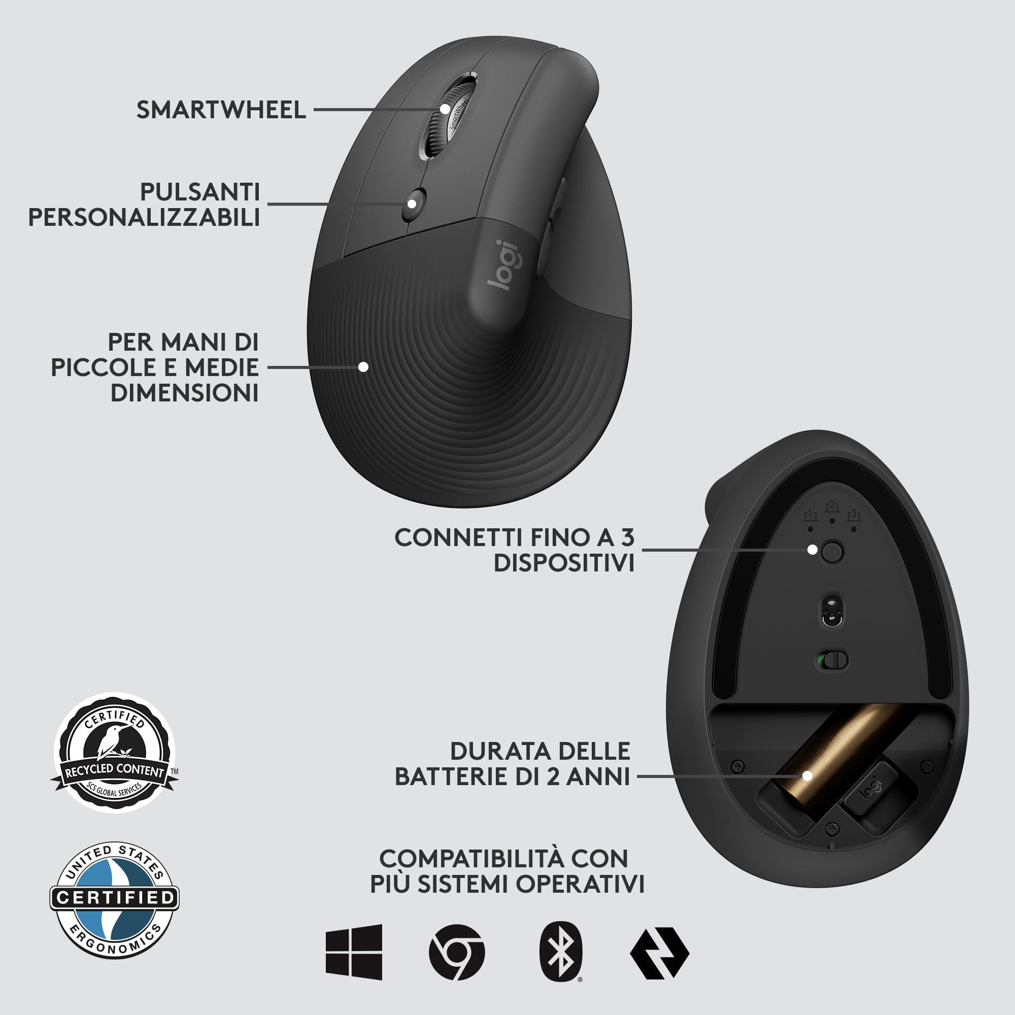 Logitech Lift for Business per Mancini, Mouse Verticale Ergonomico per Mancini, Wireless, Bluetooth, USB Secured Logi Bolt, Clic Silenziosi, Certificazione Globale, Windows/Mac/Chrome/Linux - Graphite
