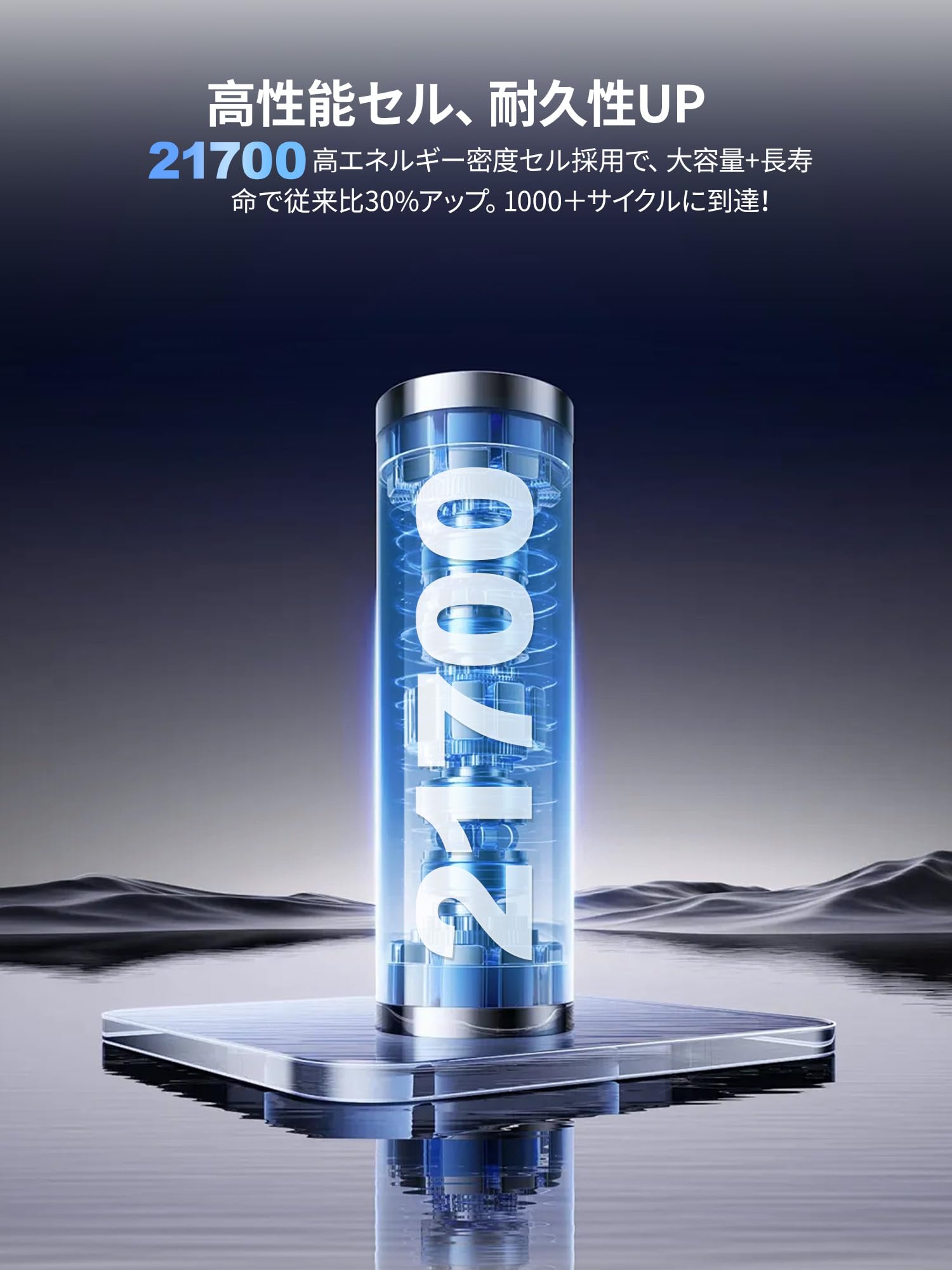 Amazon.co.jp: ダイソン バッテリー V8 掃除機バッテリー 交換