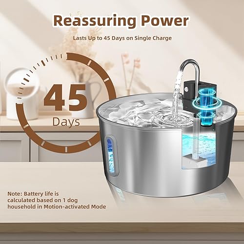 Miniatura 4 de Fuente de agua para perros grandes, 7L1.8 galones, 4200 mAh, dispensador de agua inalámbrico para perros, fuente automática de agua para mascotas de