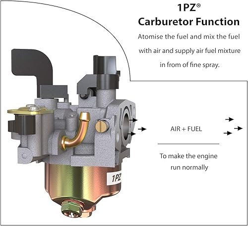 Miniatura 4 de 1PZ UM7-C01 Cabina de carburador con juntas para todos los años Monster Moto MM-B80-AFMM-B80-BR  MMB80B  MM-B80B 80cc 2.5 hp Mini Bike de cuatro