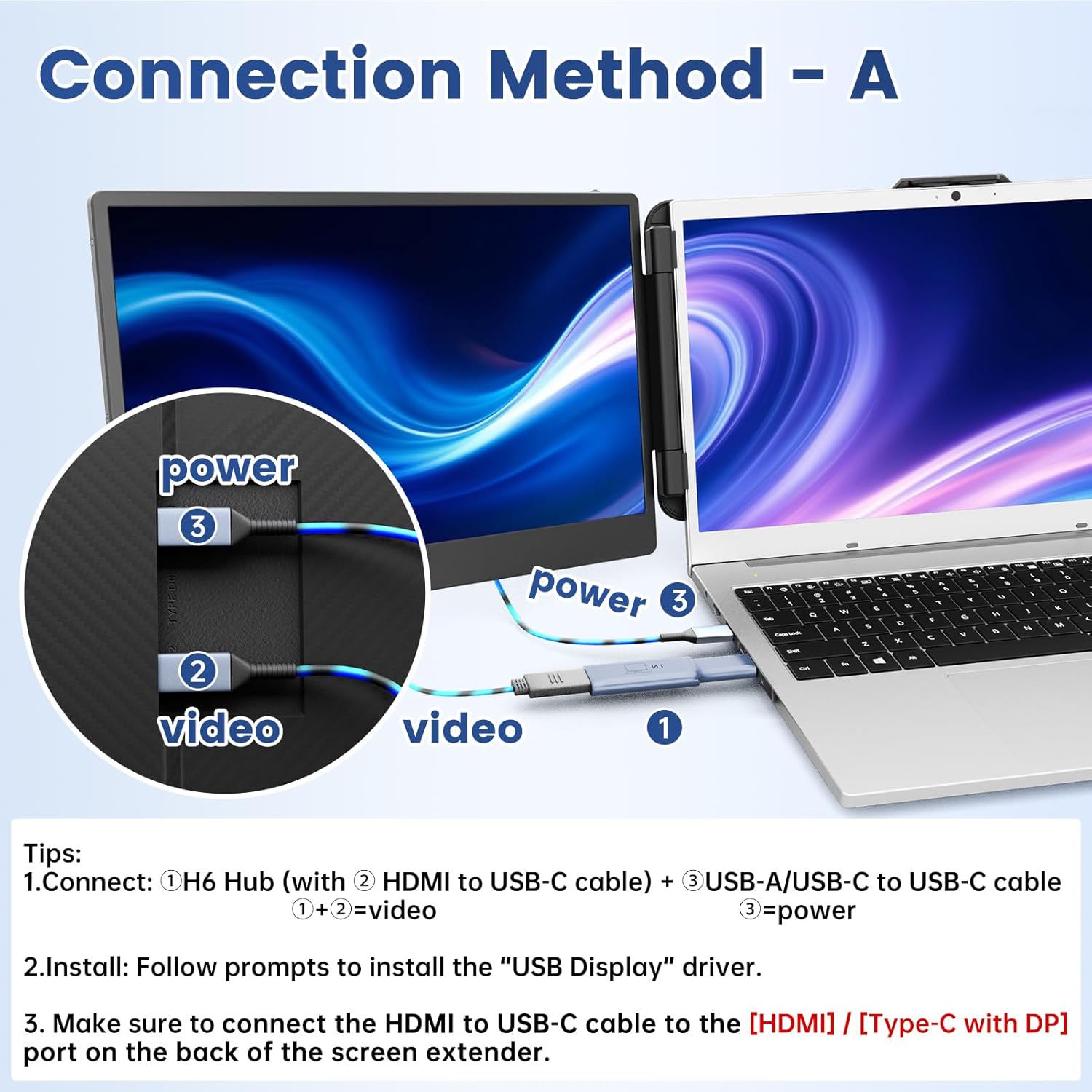 domyfan 2-in-1 Hub Video Transmission Adapter Suitable for Laptops Without Full-Featured Type-C Ports, Monitor Adapter Work for Windows, MacOS M1 M2 M3 M4