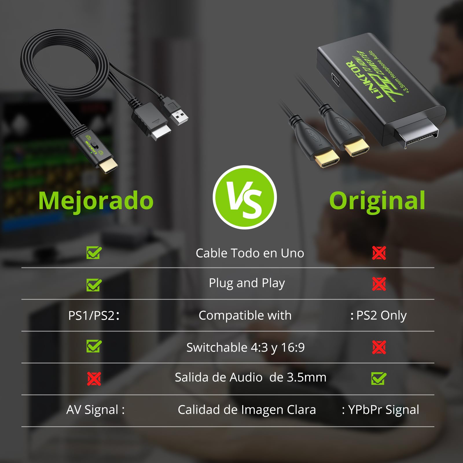 LiNKFOR Convertidor PS2 a HDMI 1080P 60hz,Adaptador HDMI Plug and Play con Conversión 16:9/4:3 para PS1/PS2