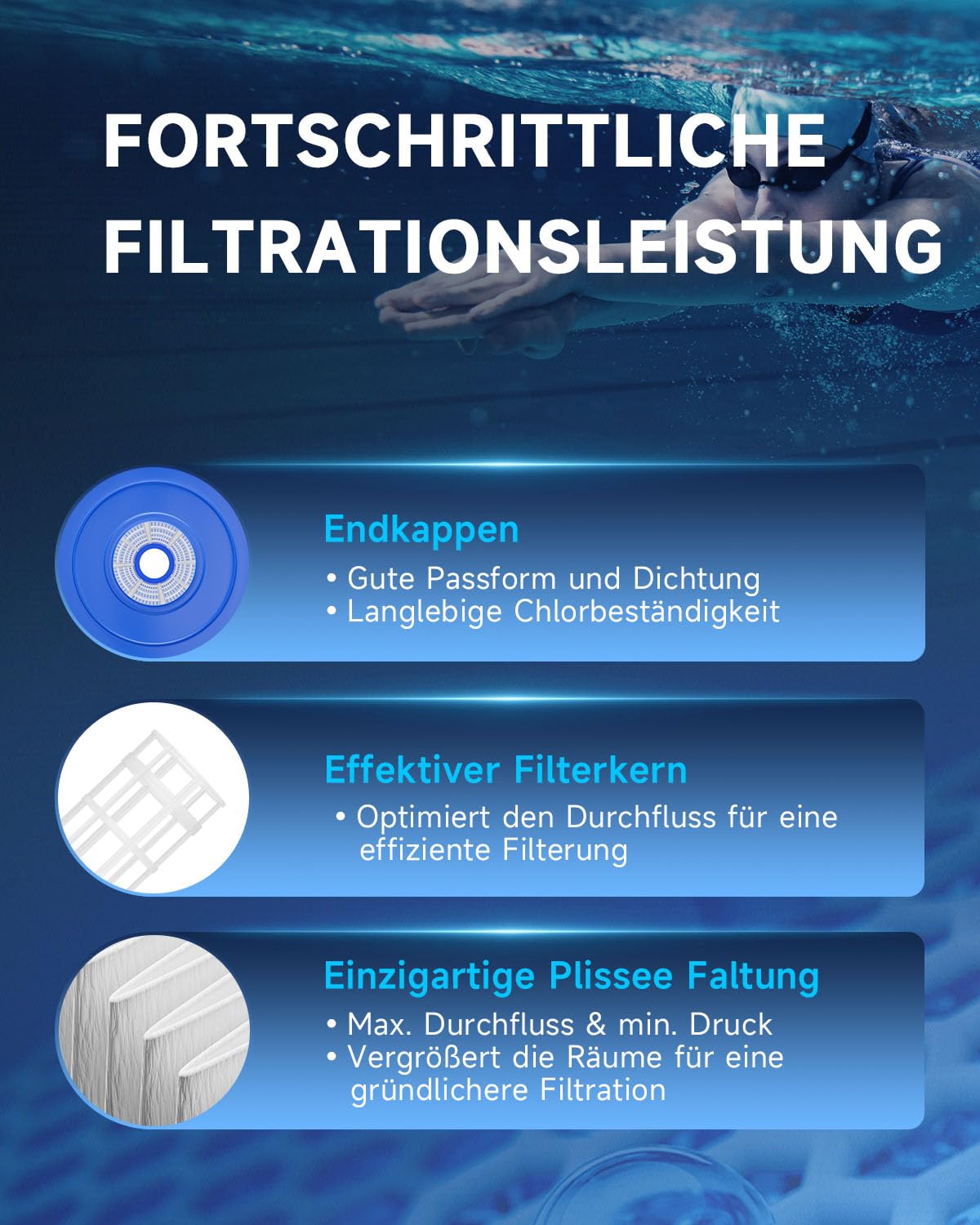 AQUALTRA Pool Filterkartusche Typ A oder C kompatibel mit 29000E/59900E, Easy Set Pool Filter, 203 x 108 MM Oberirdische Pool Filter 4 Stück