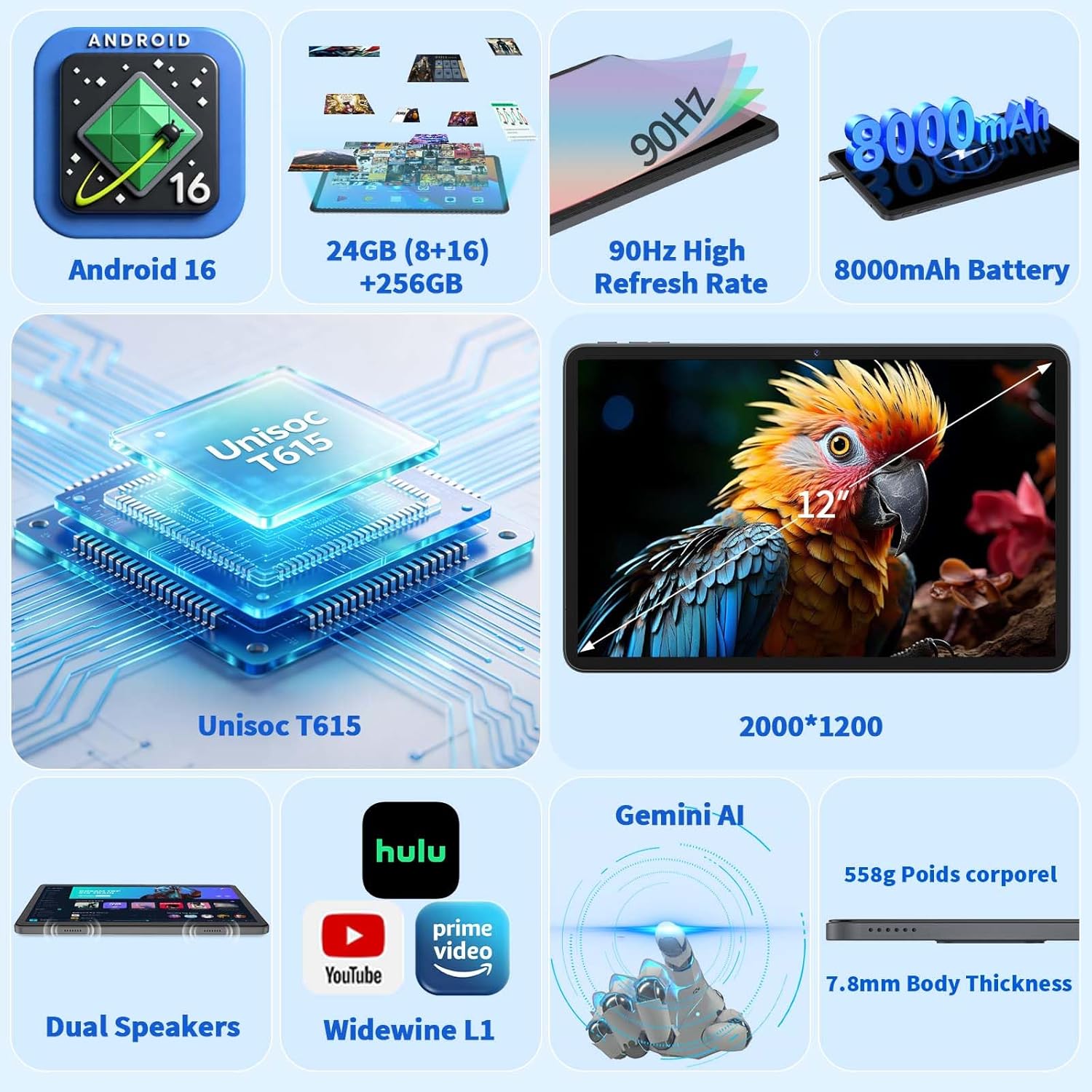 2026 Android 16 Tablet, 12 inch Tablet with Keyboard, 24GB2