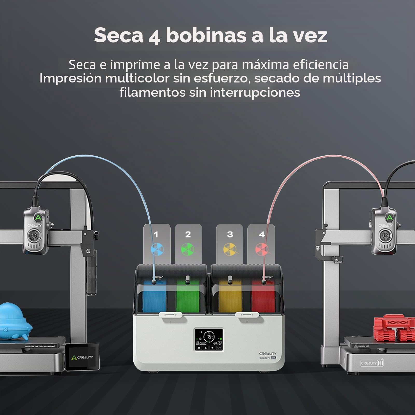 Caja Secadora de filamento Creality para 4 bobinas, Caja de Almacenamiento de filamento Space Pi X4L, PTC de 200 W Que calienta hasta 75 °C,para PLA, PETG, TPU, ABS