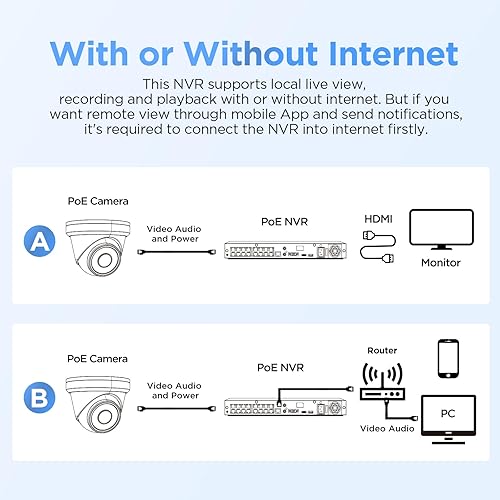 Miniatura 7 de Sistemas de cámara PoE de 8 MP, 4 cámaras domo IP de seguridad con cable de 4K8MP con detección de vehículos personales, micrófono integrado, luces