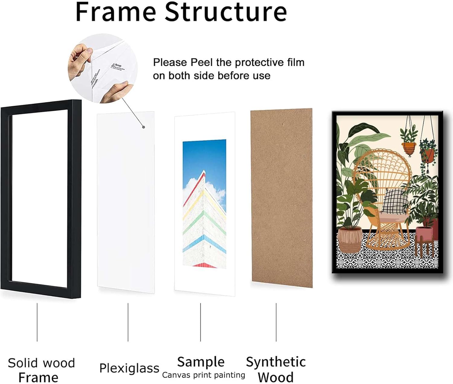Poster Decorative Canvas Painting Garden Patio Retro Tile Botanical Plants Art Print Hanging Macrame Eclectic Gallery Checkerboard Home Decor Bedroom and Kitchen Office Wall Decoration 8x12inch Solid wood