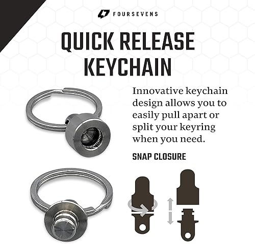 Miniatura 2 de Kappa - Llavero EDC de liberación rápida, seguro y elegante llavero desmontable